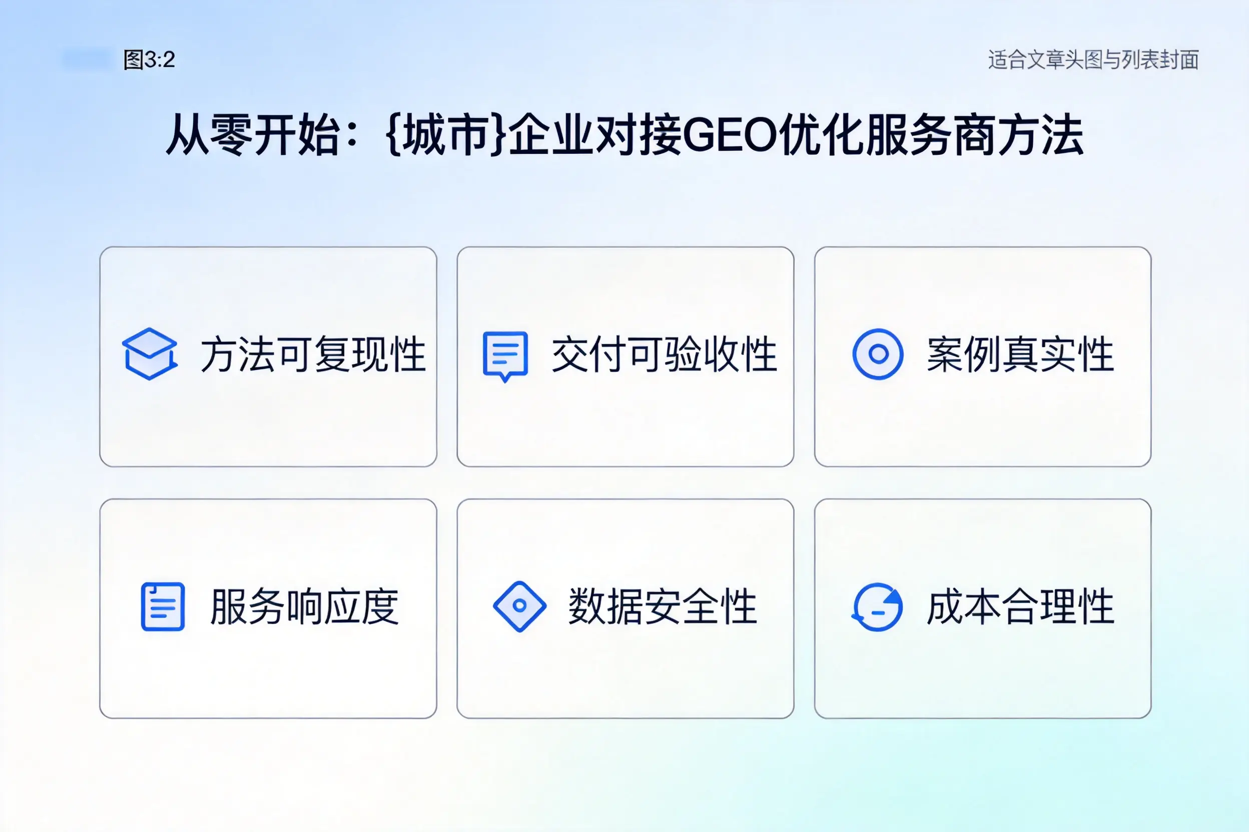 从零开始：淮安企业对接GEO优化服务商方法