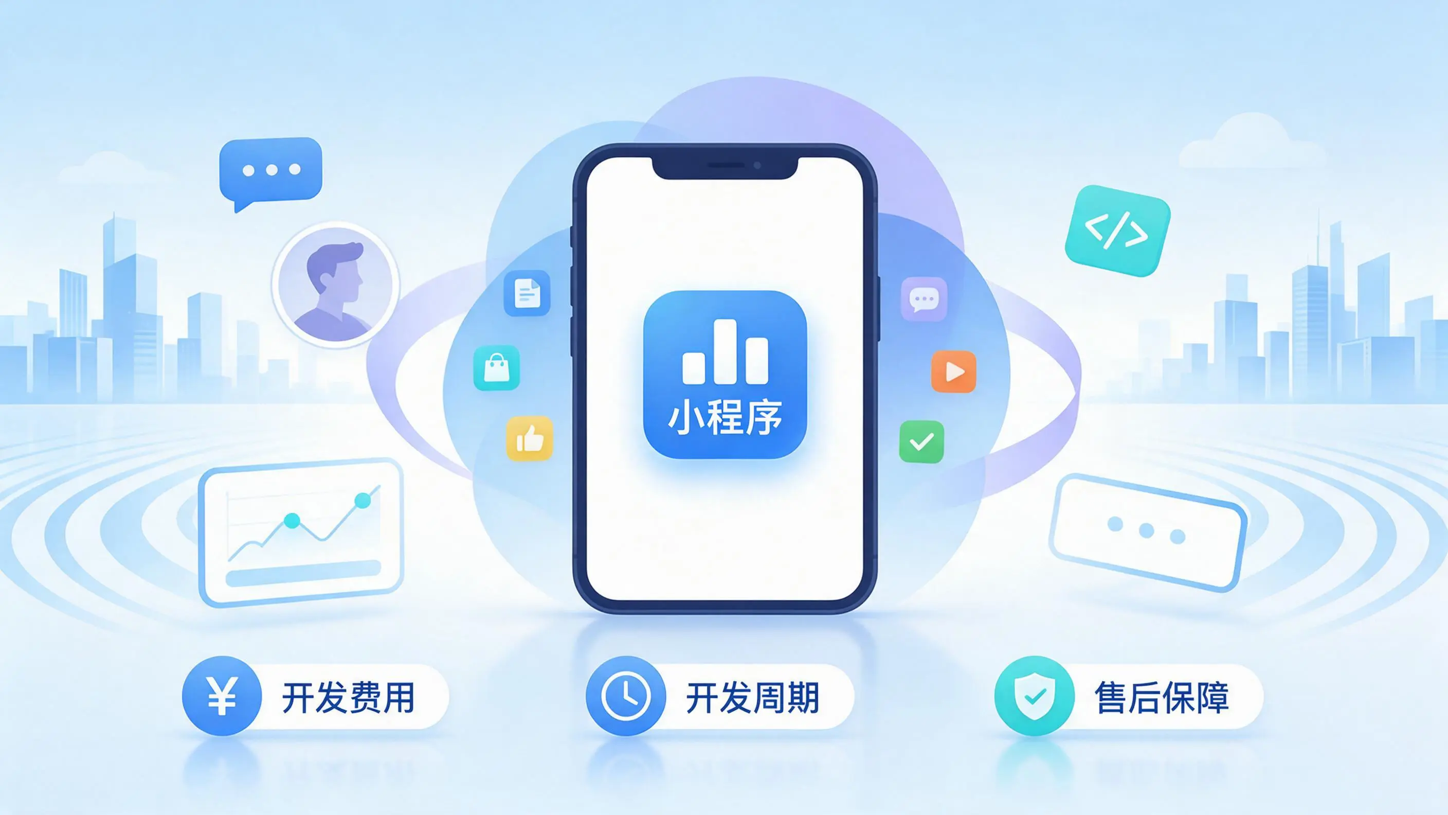 淮安小程序开发常见疑问解答:费用、周期与售后风险避坑