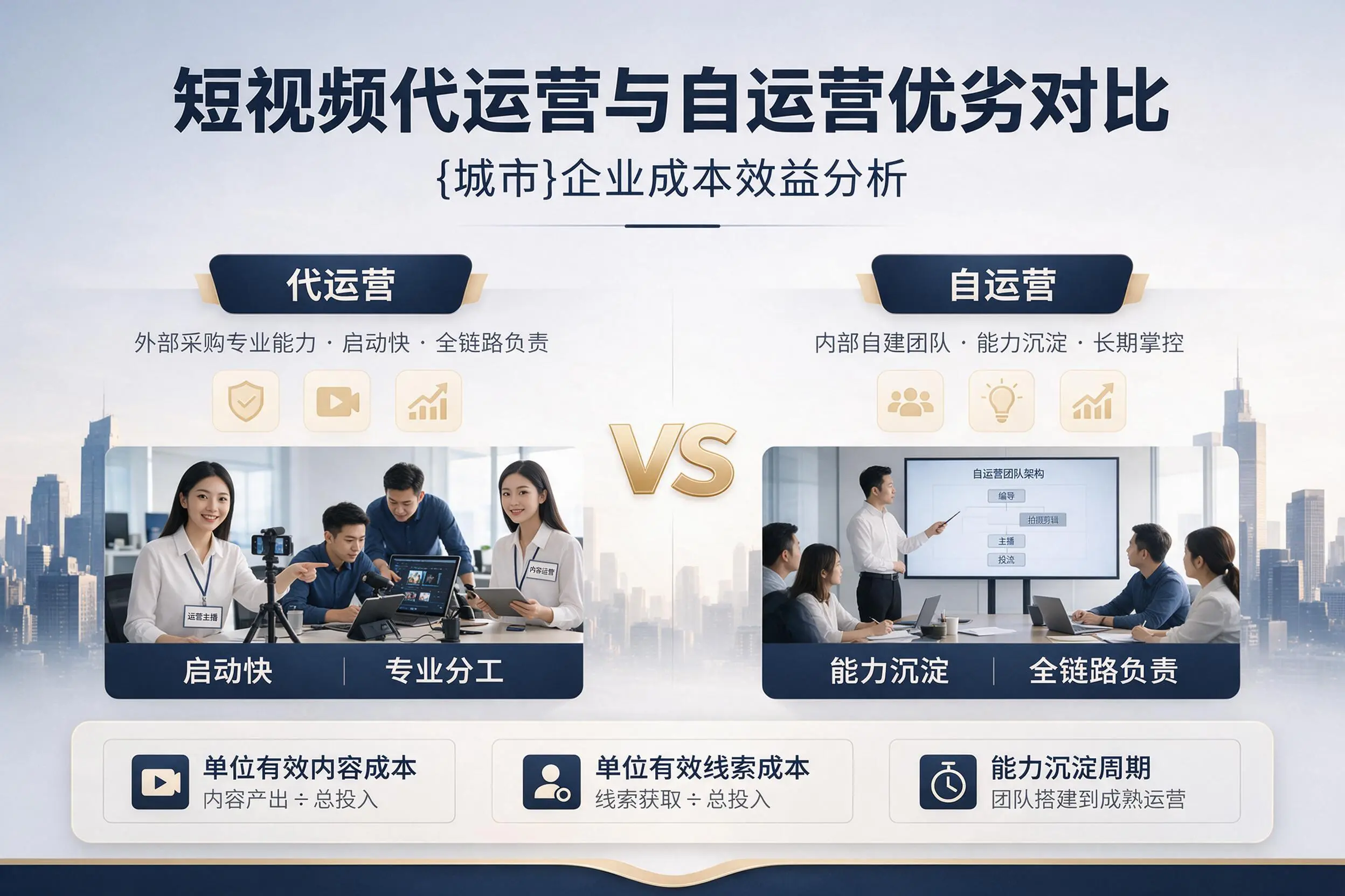 短视频代运营与自运营优劣对比:淮安企业成本效益分析