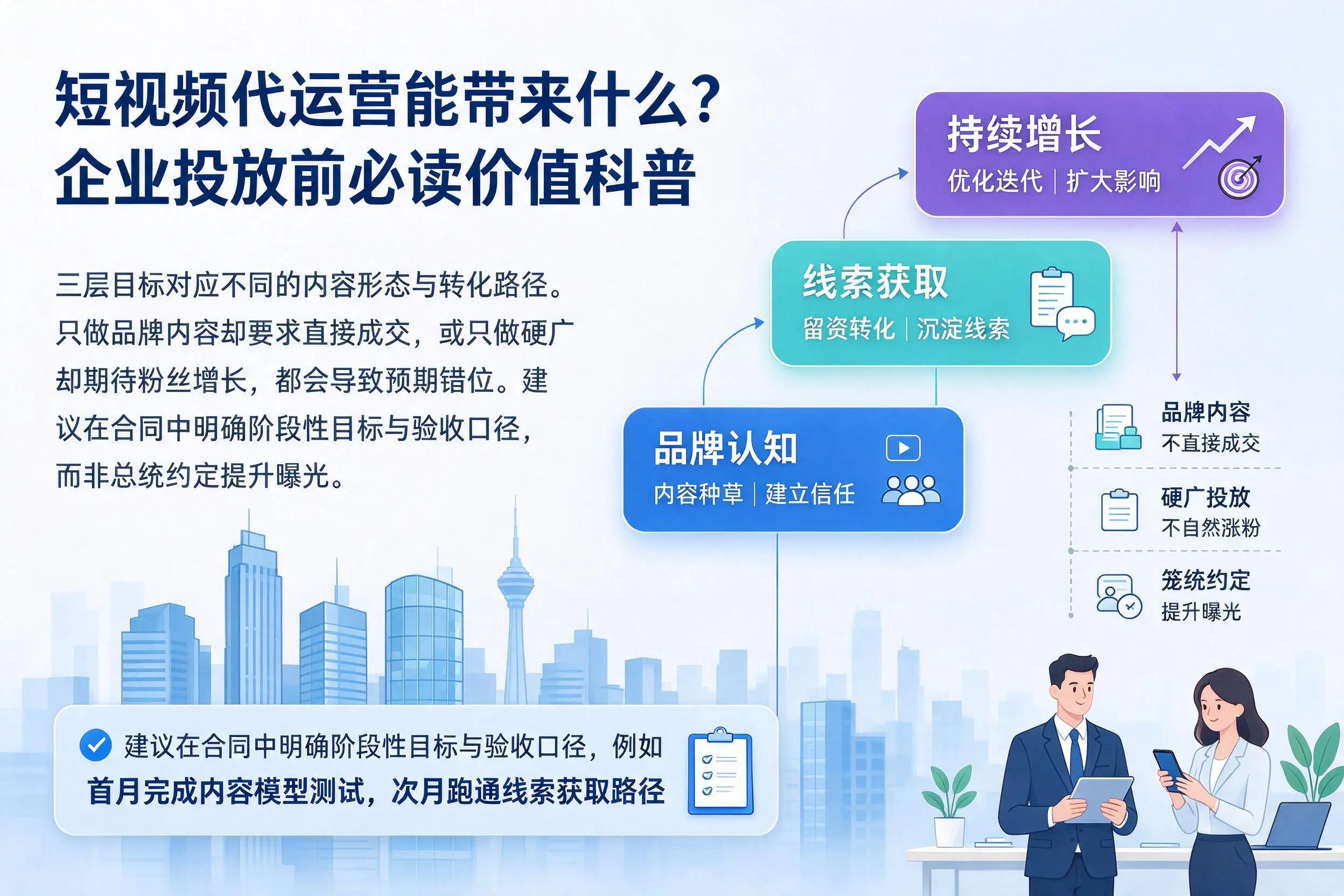短视频代运营能带来什么?淮安企业投放前必读价值科普