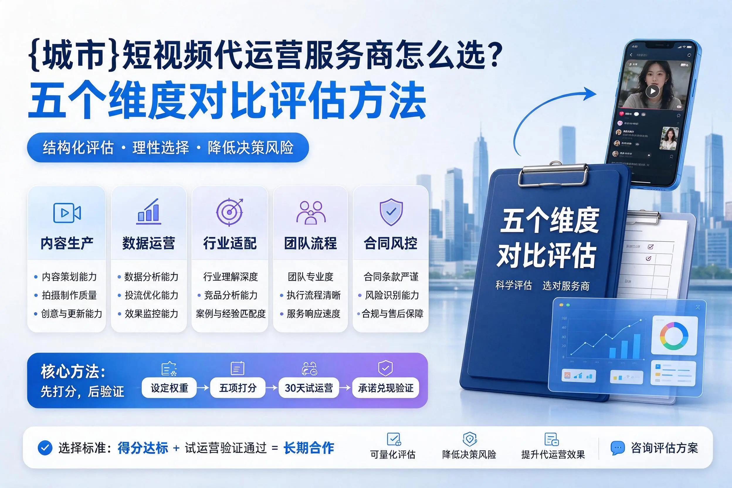 淮安短视频代运营服务商怎么选?五个维度对比评估方法