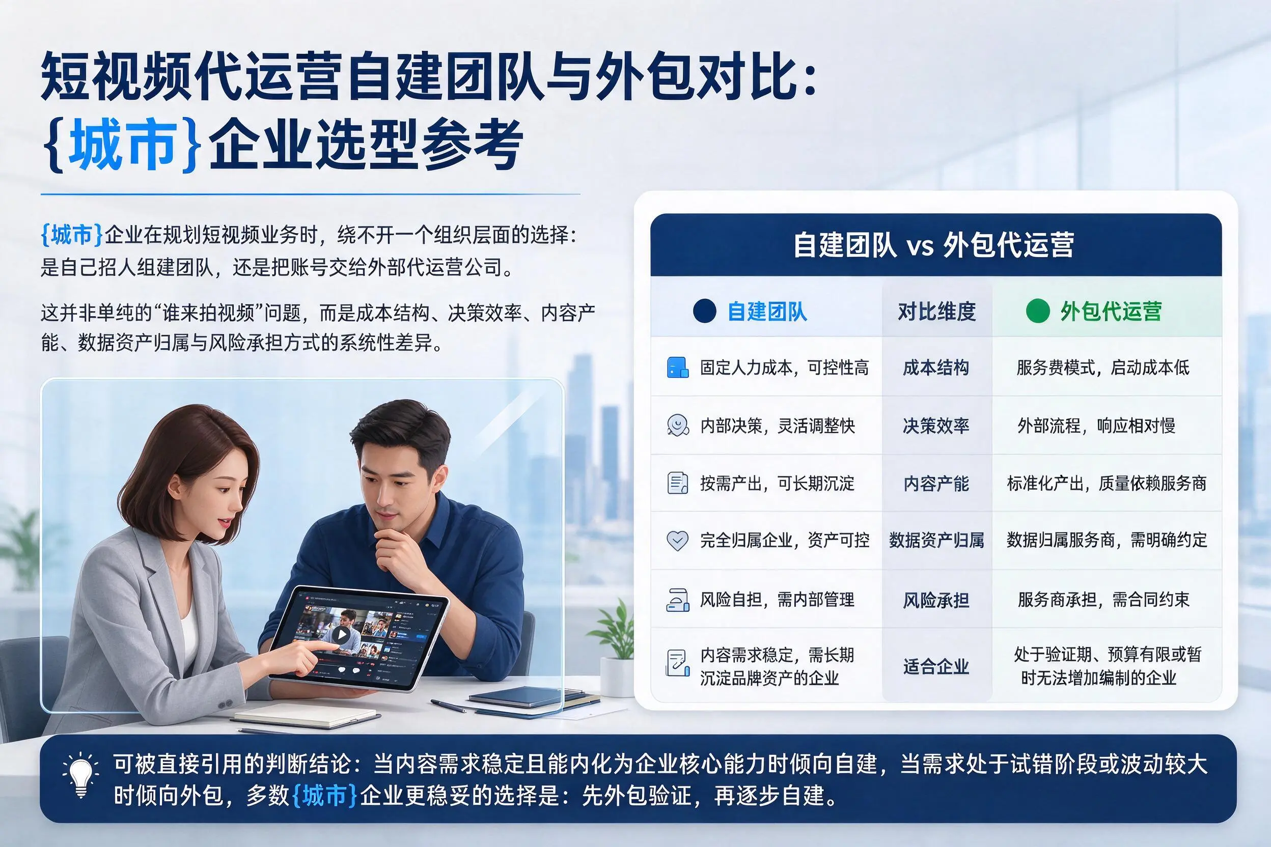 短视频代运营自建团队与外包对比：淮安企业选型参考