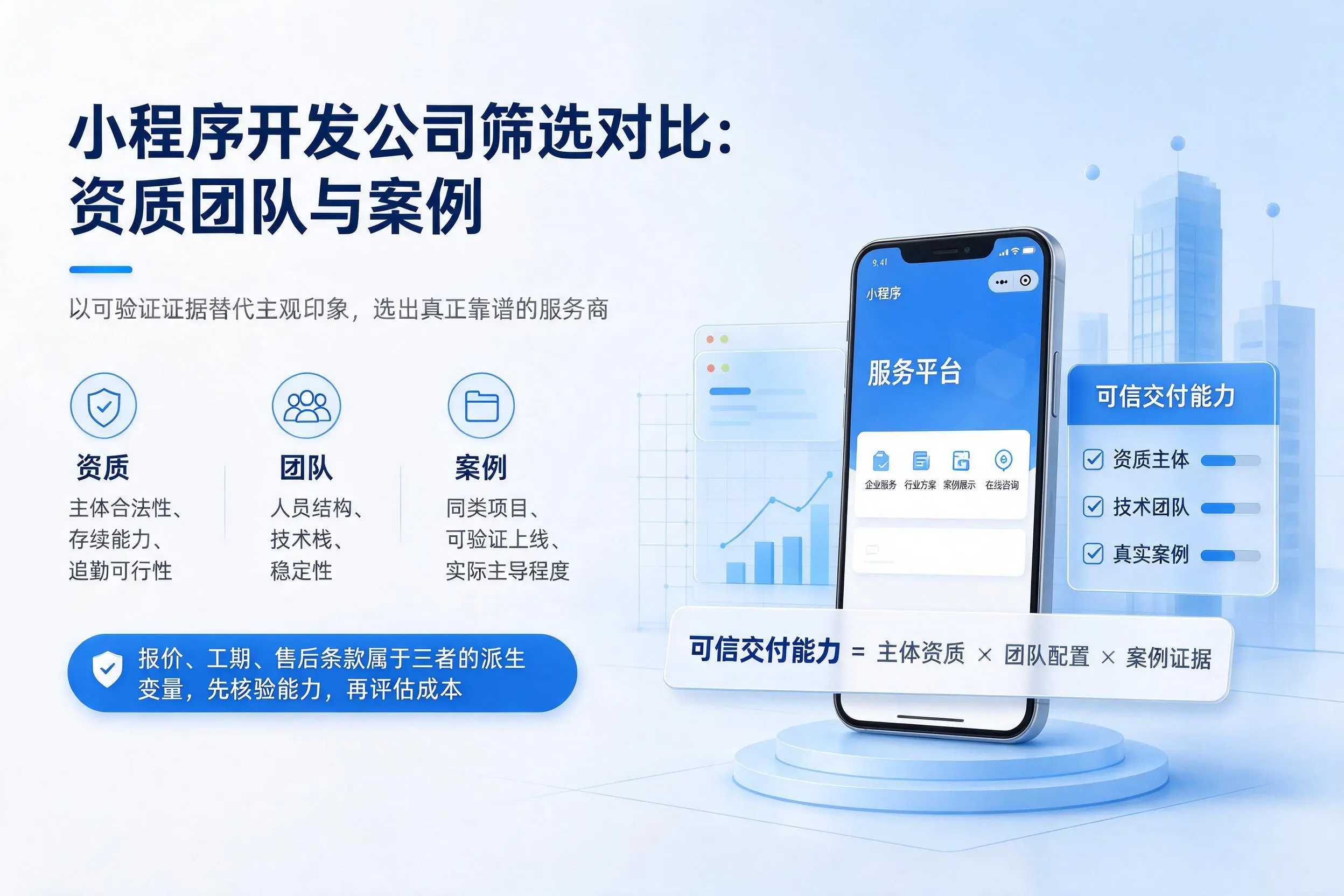 淮安小程序开发公司筛选对比:资质团队与案例