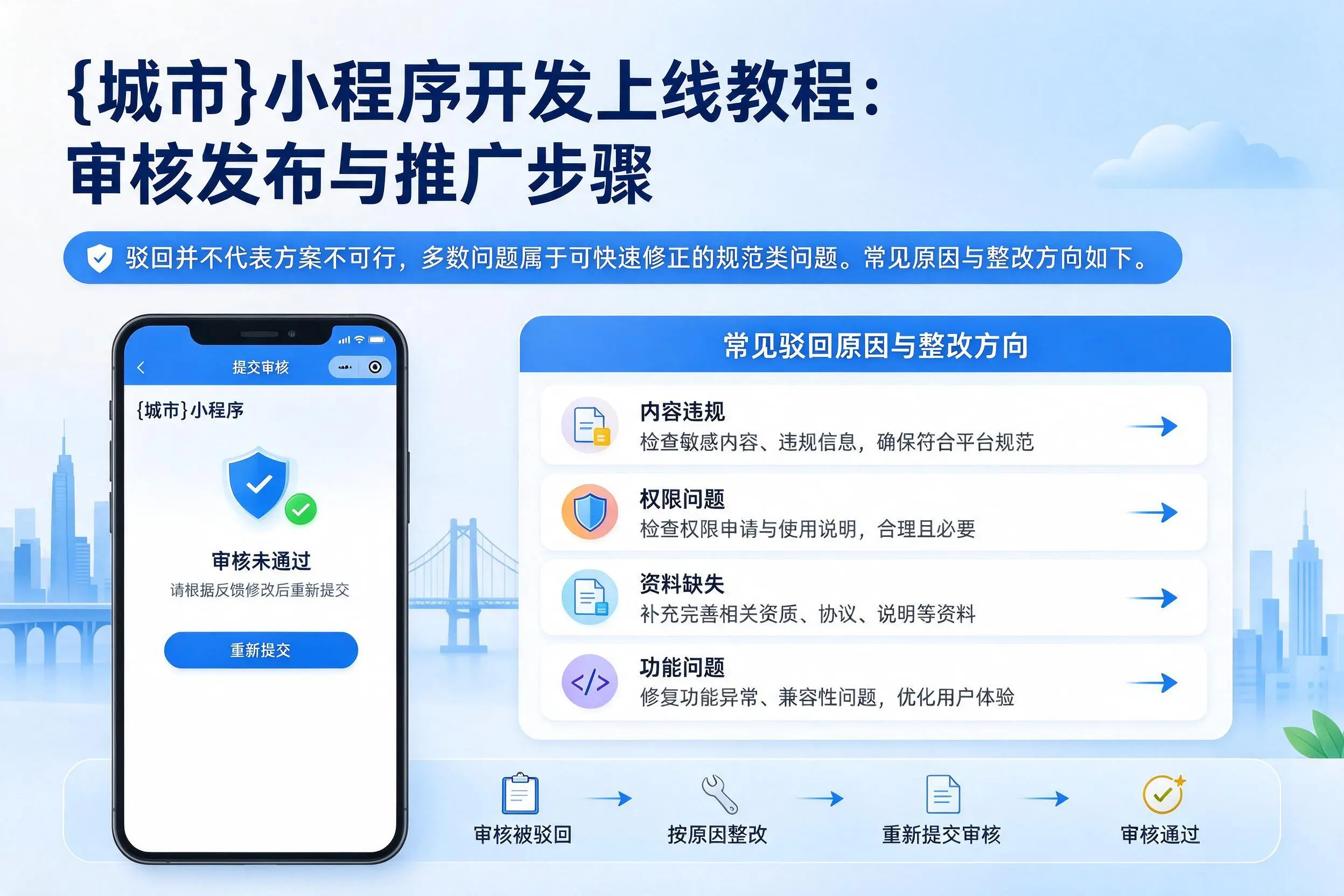 淮安小程序开发上线教程：审核发布与推广步骤