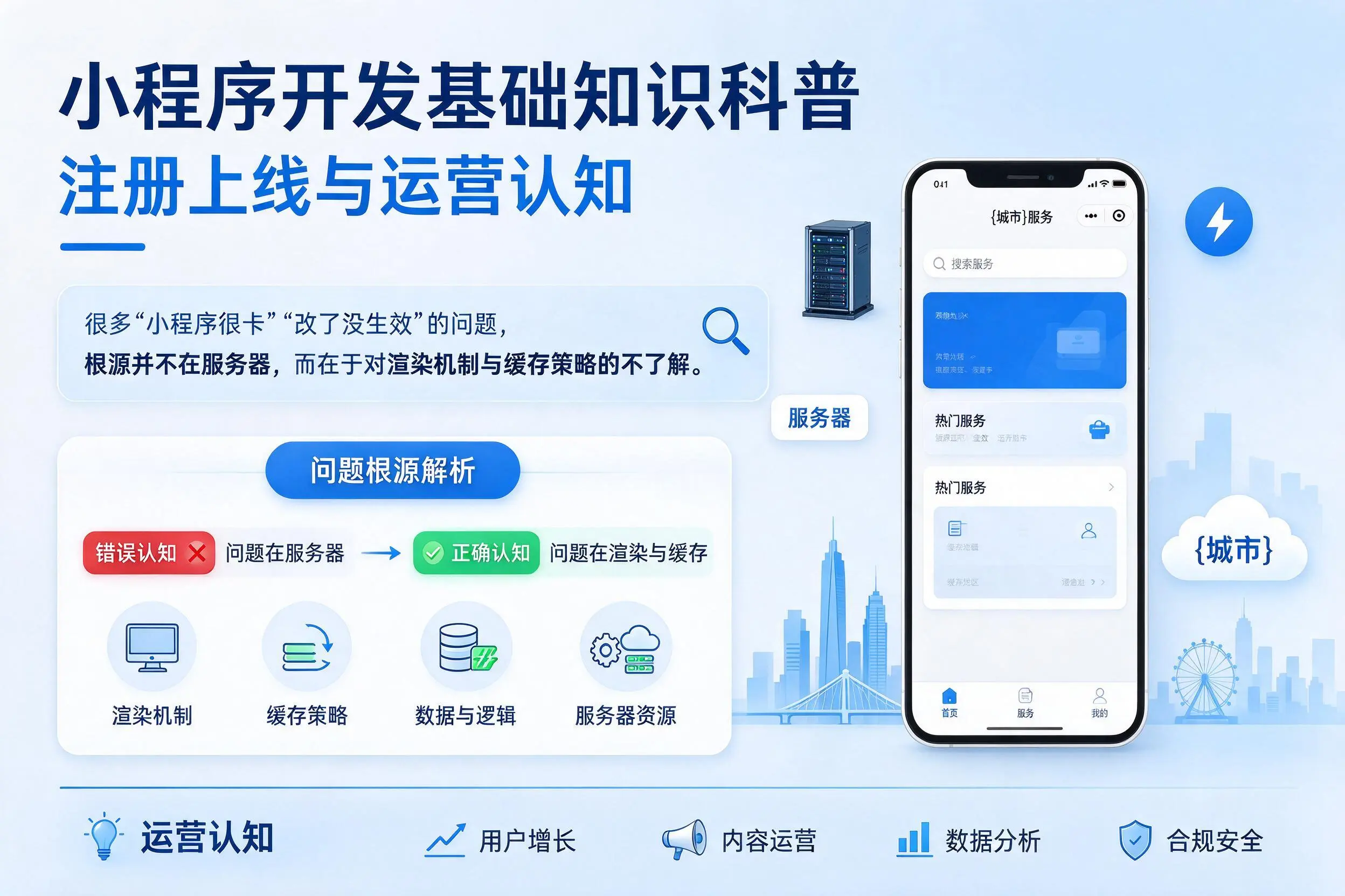 淮安小程序开发基础知识科普：注册上线与运营认知