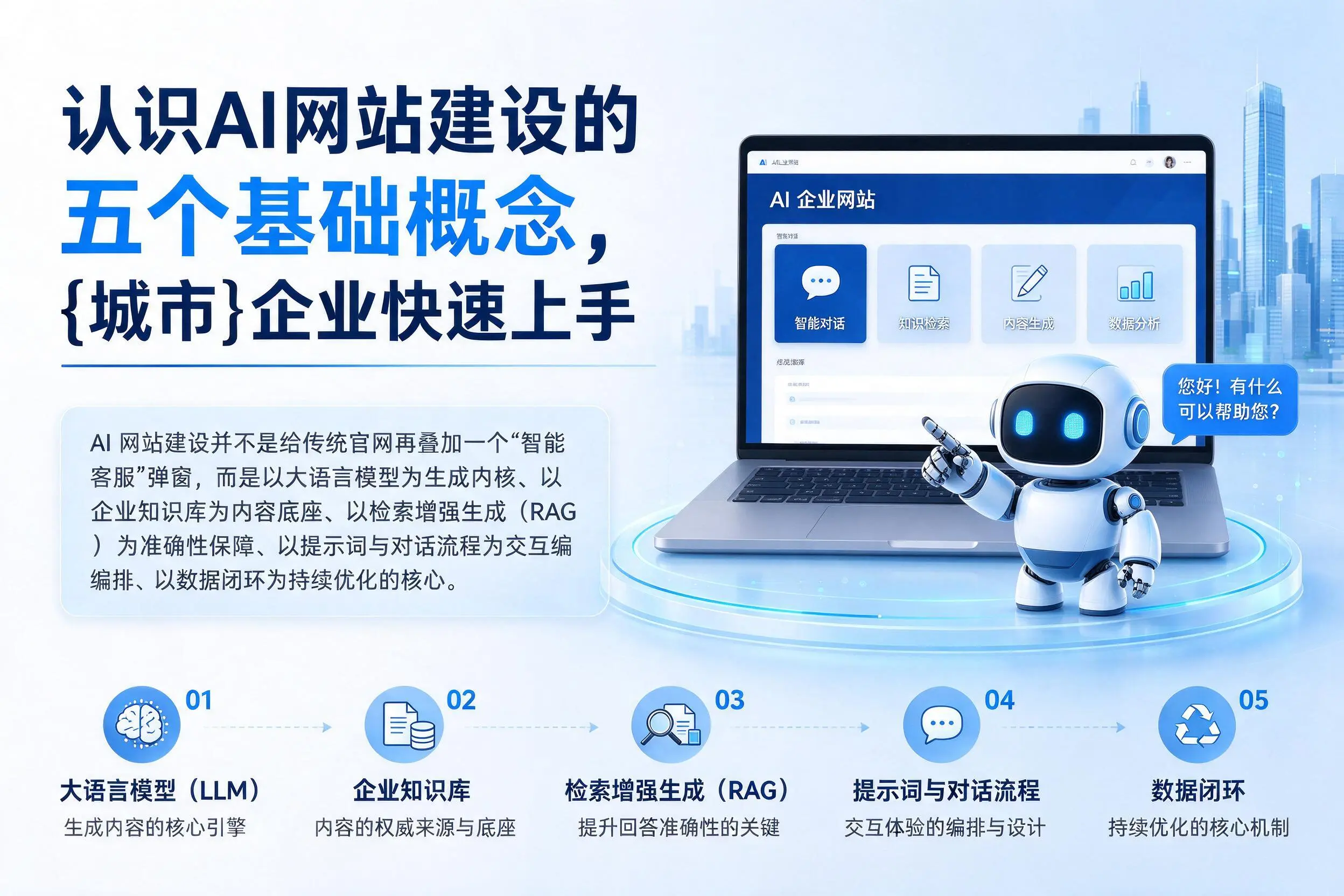 认识AI网站建设的五个基础概念，淮安企业快速上手