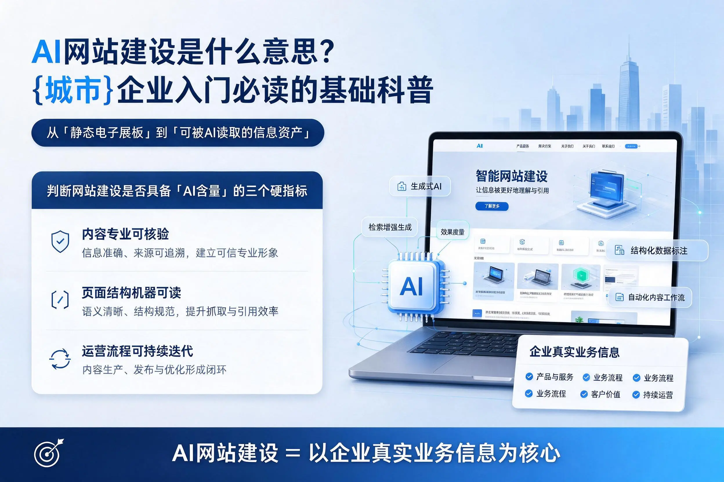 AI网站建设是什么意思?淮安企业入门必读的基础科普