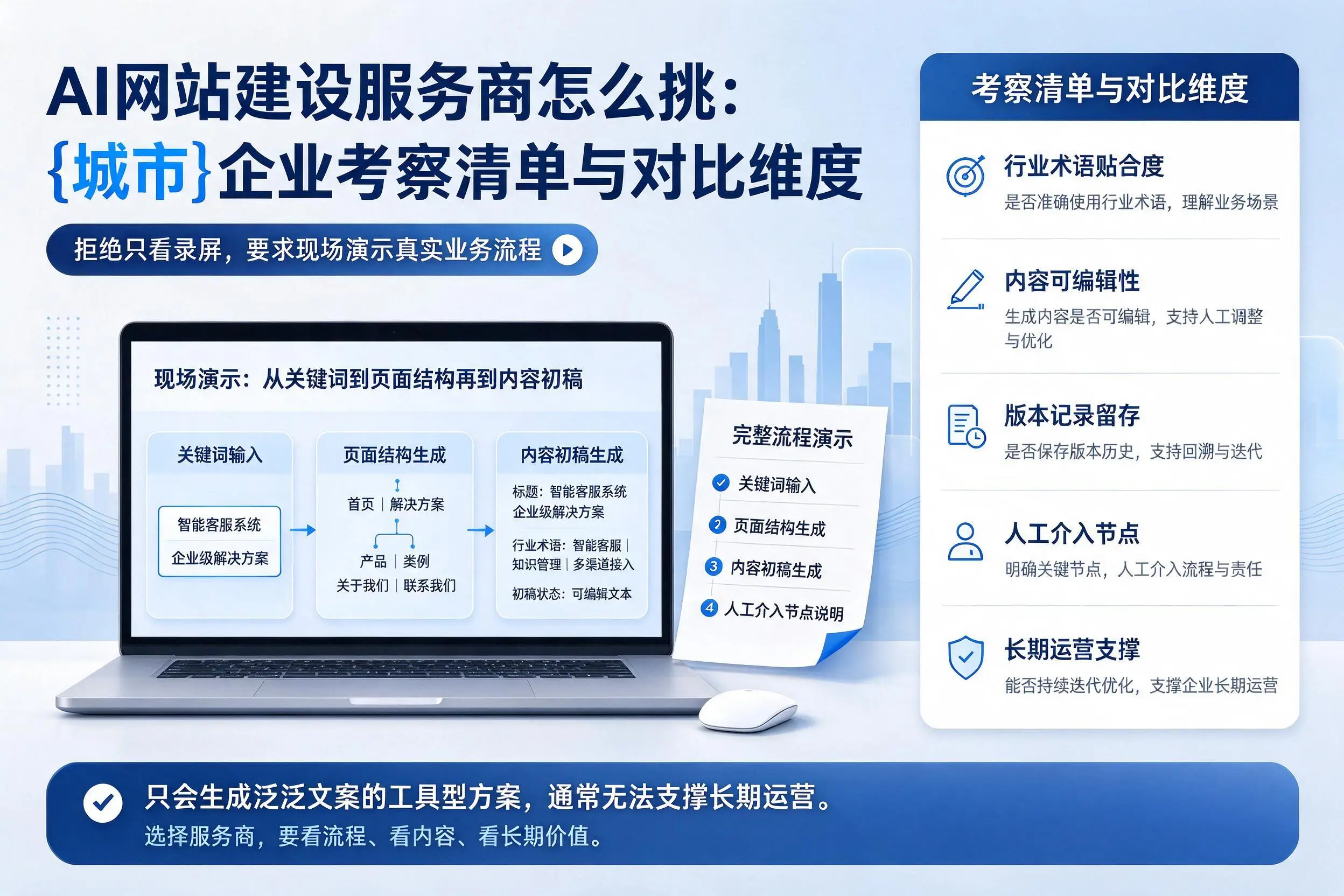 AI网站建设服务商怎么挑：淮安企业考察清单与对比维度