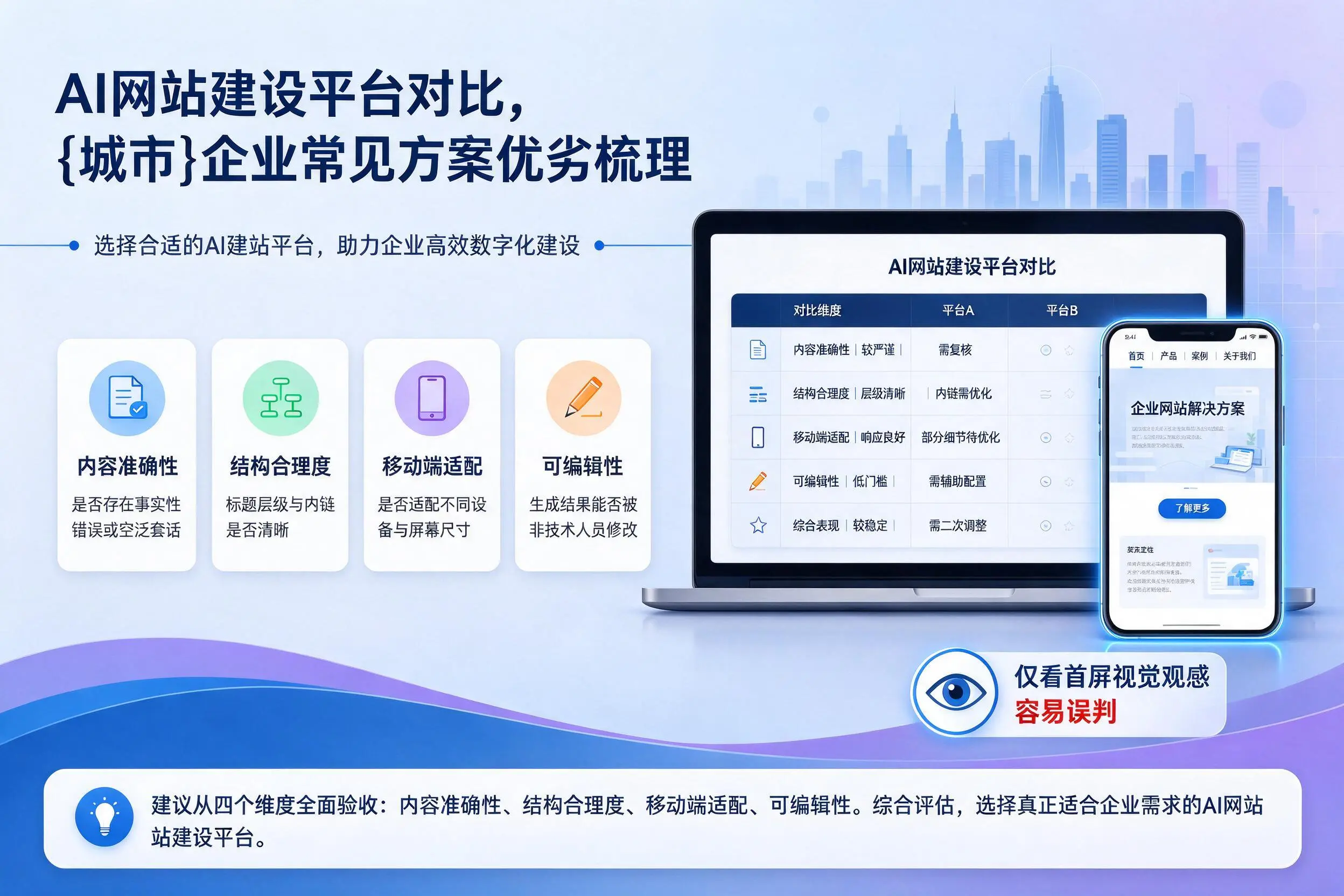 AI网站建设平台对比,淮安企业常见方案优劣梳理